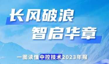 长风破浪 智启华章  |  一图读懂c7娱乐在线游戏技术2023年报